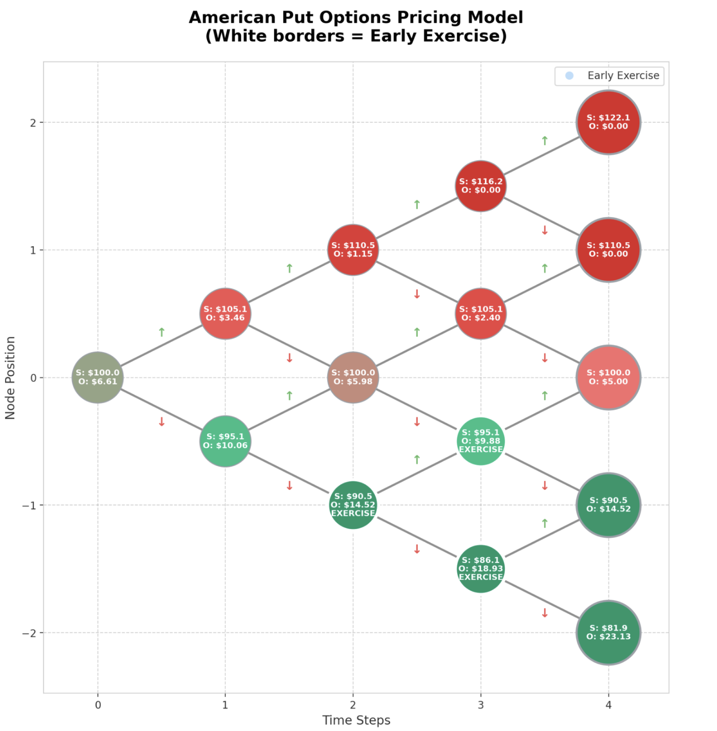 Second Streamlit app screenshot