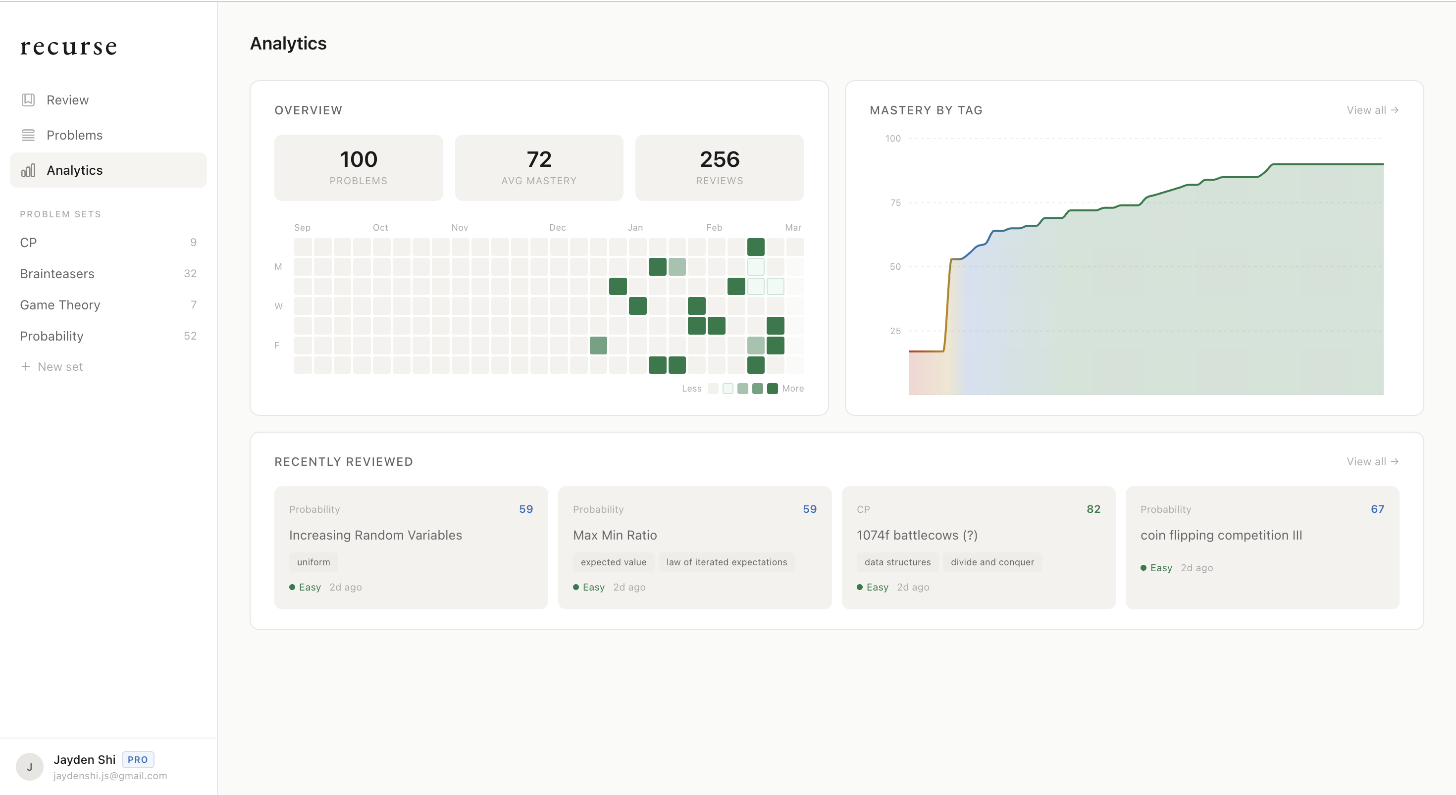 Recurse application screenshot showing problem list interface